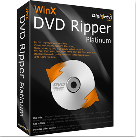 【软体】DVD 转MP4 最直觉的工具WinX DVD Ripper Platinum