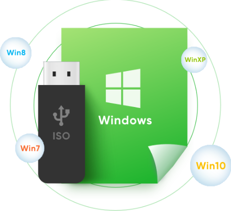 【软体】PassFab for ISO 评测，超方便的USB 开机碟制作工具