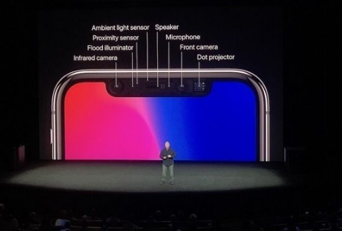 苹果2018年三款新iPhone机型都将支持Face ID