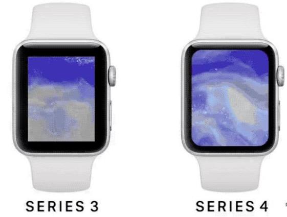 apple watch 3和4的区别