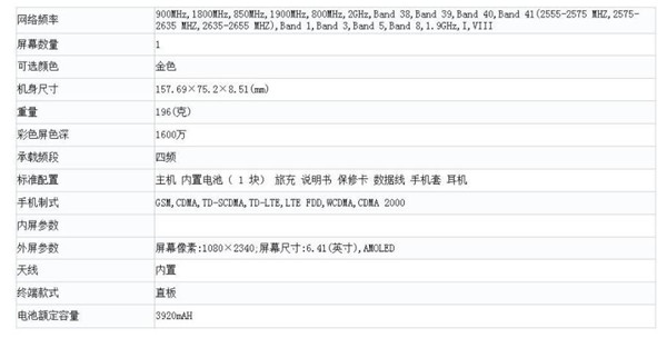 iqoo电池容量(2)