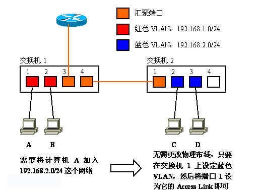 翔云高防CDN 面对网络攻击数据中心应该如何防御(2)