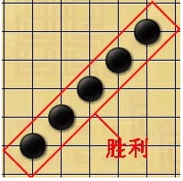 五子棋取胜的基本技巧(1)
