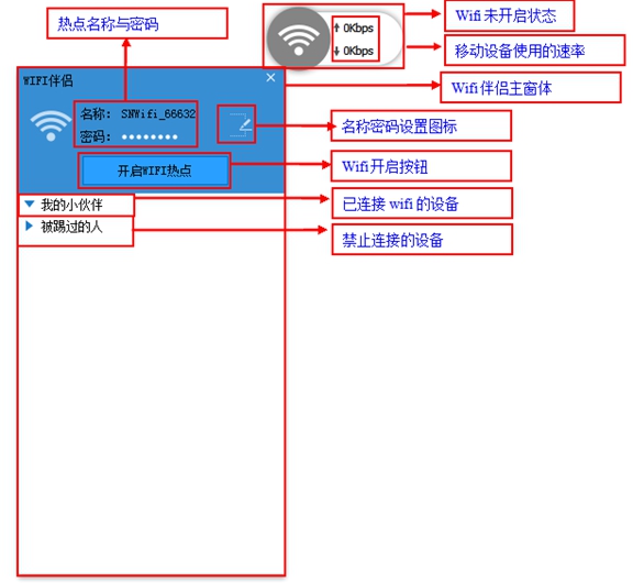 闪讯如何打开wifi伴侣 闪讯wifi伴侣使用方法(1)