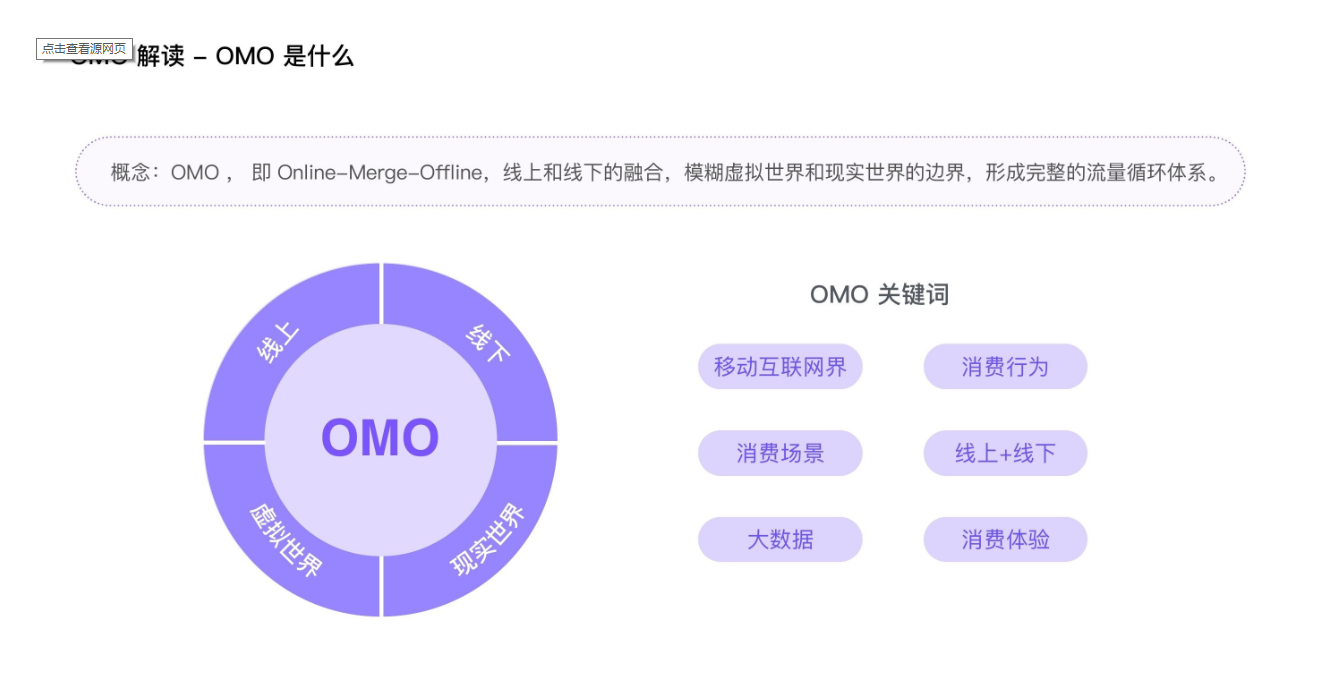 omo模式是什么意思啊