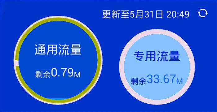 价格也有所不同