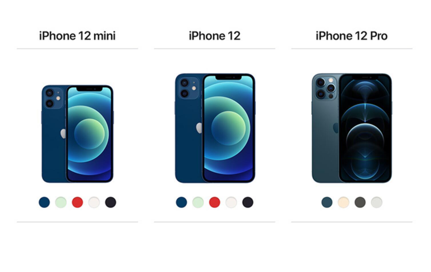 苹果12都有什么颜色的(1)