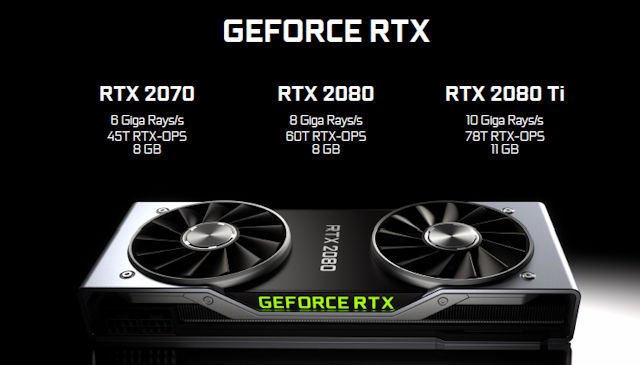 全新 TU106 绘图核心 GALAX GeForce RTX 2070 登场 - 电脑领域 HKEPC Hardwar