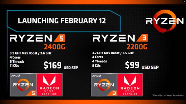 内建 RX VEGA 绘图核心 AMD Ryzen 3 2200G/Ryzen 5 2400G处理器 - 电脑领域 HK