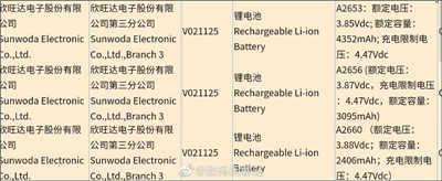 疑似 iPhone 13 系列电池容量曝光！电量相较 iPhone 12 系列全面提升(2)