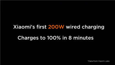 小米展示「魔改版」小米 11 Pro ：200W 有线快充可在 8 分钟充满 100%、120W 无线快充也只需 15(3)