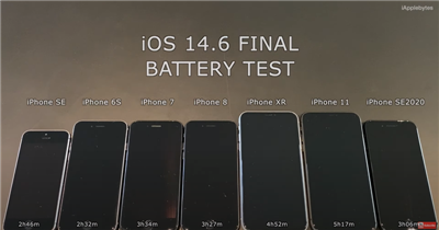 iOS 14.6 似乎又有灾情，多款 iPhone 型号实测电池续航力明显变差(2)