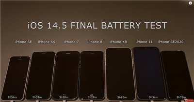 iOS 14.6 似乎又有灾情，多款 iPhone 型号实测电池续航力明显变差(3)