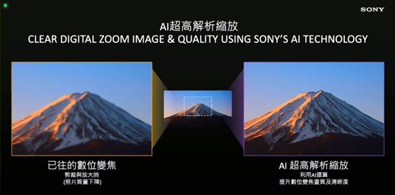 新旗舰机 Xperia 1 III 技术解析 首度于手机採用可动稜镜变焦结构(7)