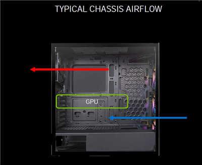 显卡之王NVIDIA GeForce RTX 3090 开箱评测(17)