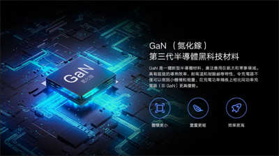 小米 GaN 充电器 65W（1A1C）推出 升级可摺叠插头(1)