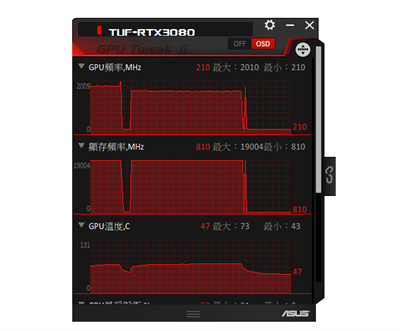 ASUS TUF RTX3080 O10G GAMING 超频版显示卡开箱(33)