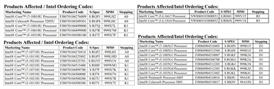 Intel正式退役Ice Lake-U、Comet Lake-U和Lakefield CPU系列(3)