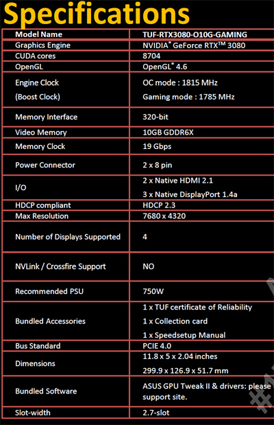 ASUS TUF RTX3080 O10G GAMING 超频版显示卡开箱(3)