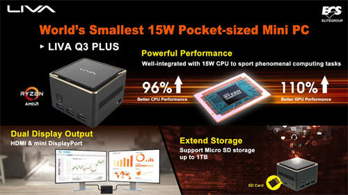 精英推出LIVA Q3 Plus迷你PC：採用AMD Ryzen Embedded V1605B SoC(1)