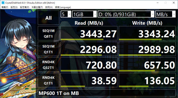 SilverStone MS12 M.2 NVMe硬碟外接盒开箱测试/USB 3.2 Gen2x2 20G介面带來最高的传输速度 (26)