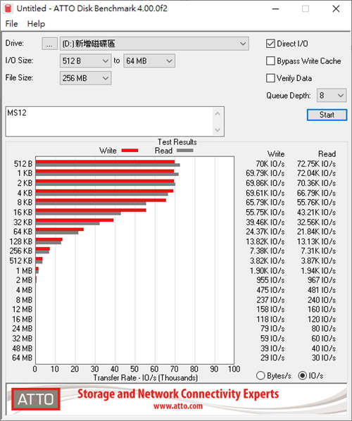 SilverStone MS12 M.2 NVMe硬碟外接盒开箱测试/USB 3.2 Gen2x2 20G介面带來最高的传输速度 (31)