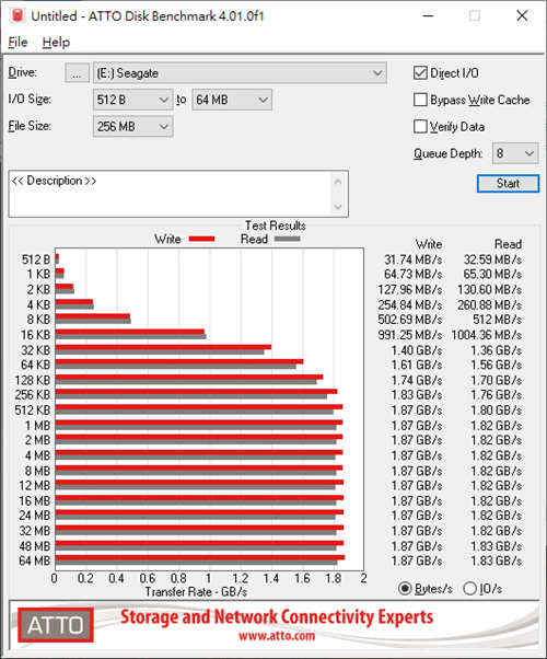 Seagate FireCuda Gaming SSD 高速 NVMe 可携式固态硬碟 外接 20Gbps, USB 3.2 Gen 2x2(18)