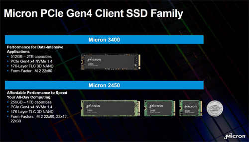 Computex 2021：Micron首批PCIe 4.0固态硬碟：採用自研控制器+176层3D TLC(1)