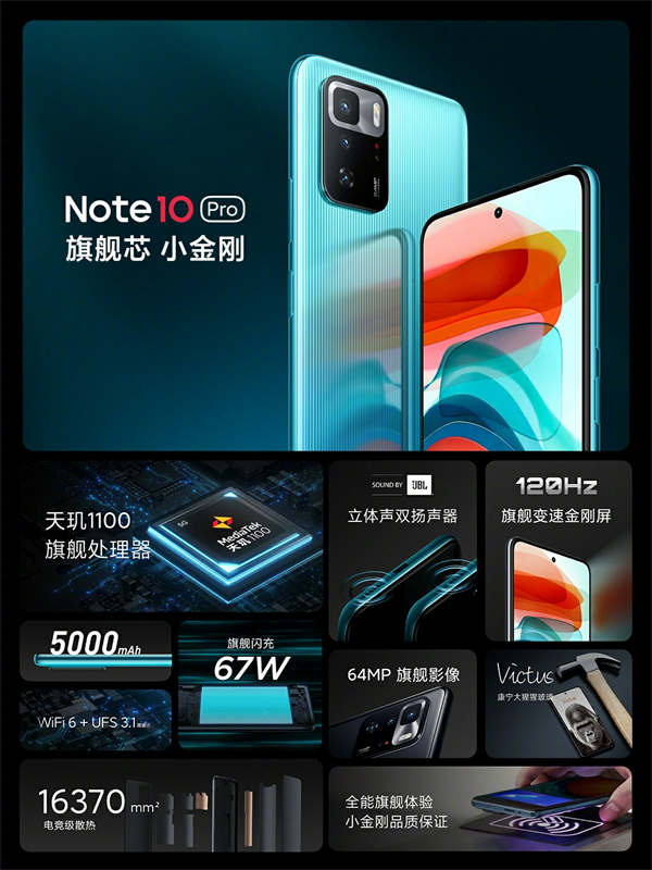 Redmi Note 10 Pro/Note 10 5G发布(1)