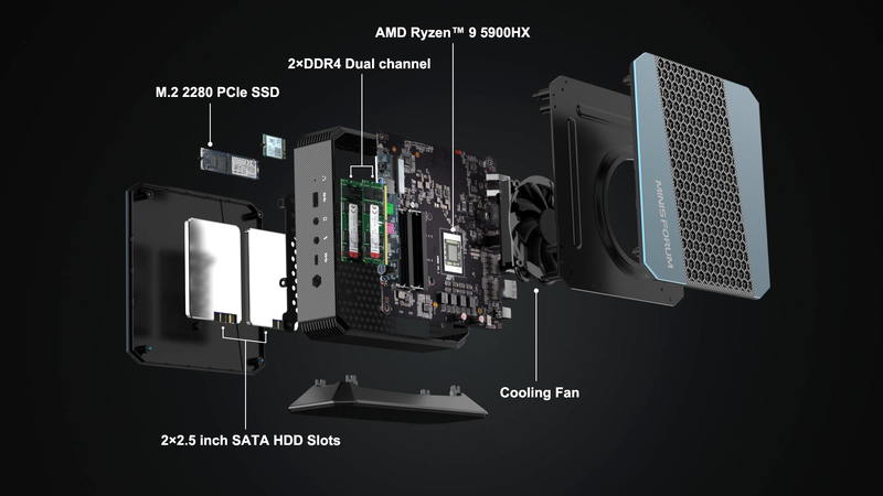 MINISFORUM推出HX90 MiniPC，採用AMD Ryzen 9 5900HX处理器和液态金属散热(2)