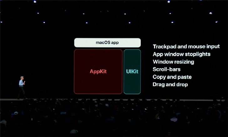 苹果或在iOS 13操作系统中加入鼠标或触控板功能(5)