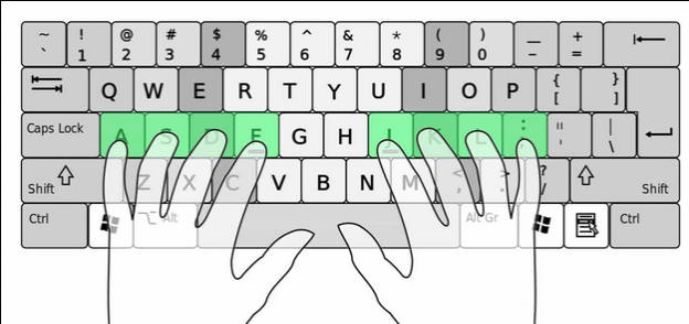 电脑键盘上如何打字(2)