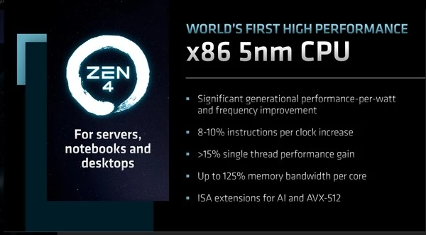 AMD官宣Zen4、Zen5霄龙新品！5nm、4nm、3nm一起上(4)