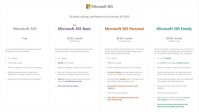 微软推出 Microsoft 365 Basic 基础订阅：1.99 美元 / 月，支持 OneDrive 100GB
