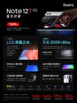 1599 元起！Redmi Note 12T Pro 手机发布：天玑 8200-Ultra+144Hz LCD 屏