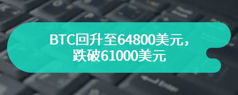 BTC回升至64800美元，跌破61000美元